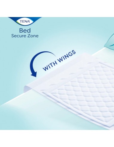 Traversa assorbente monouso Tena Bed Secure Zone Plus Wings 80 x 180 20 pz  - Ortopedie Baldinelli
